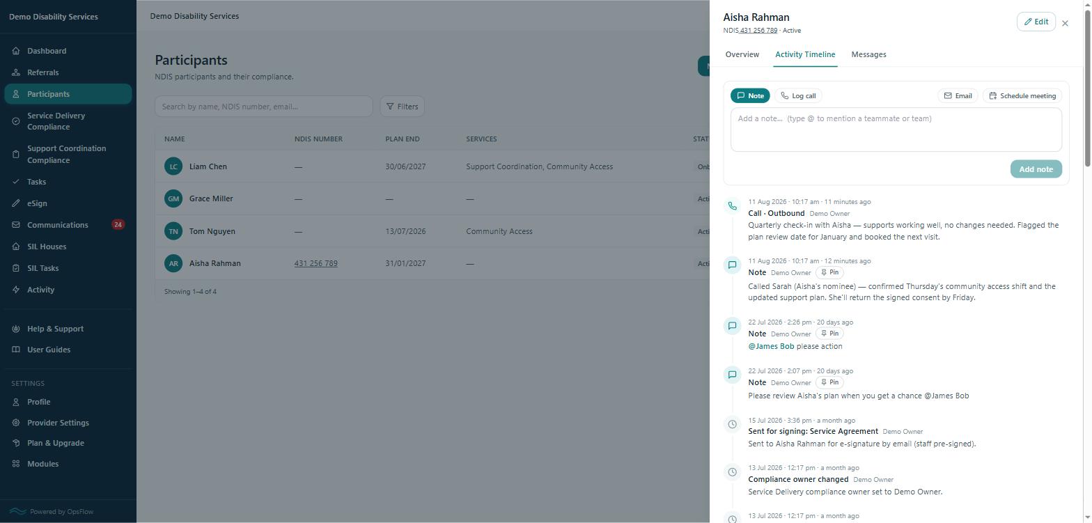 OpsFlow participant activity timeline with calls, notes and e-signature events